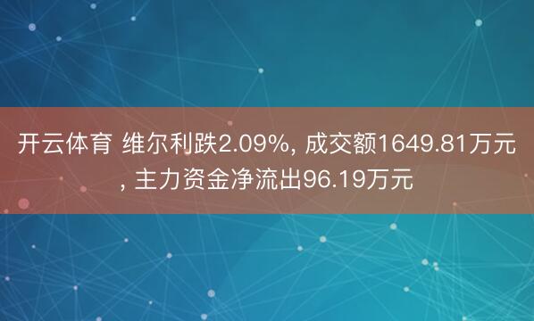 开云体育 维尔利跌2.09%， 成交额1649.81万元， 主力资金净流出96.19万元