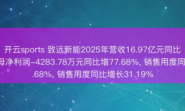 开云sports 致远新能2025年营收16.97亿元同比增47.36%， 归母净利润-4283.78万元同比增77.68%， 销售用度同比增长31.19%